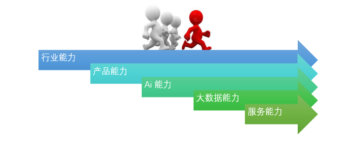 TIM截图20180907142652.png TIM截图20180907142652.png