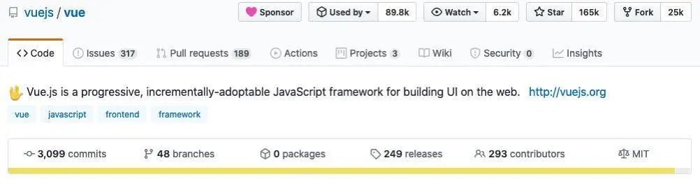 为什么我不再用Vue,改用React?