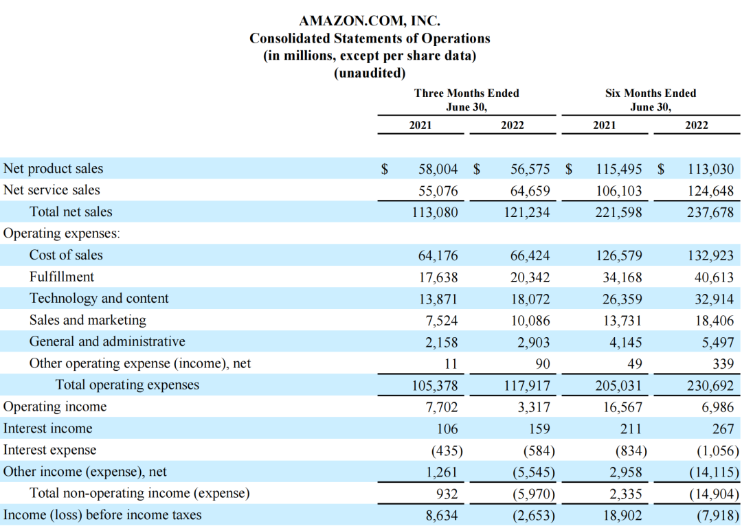 cctv2 对话 杰夫·贝索斯_贝索斯套现35亿_杰夫·贝索斯有写书嘛