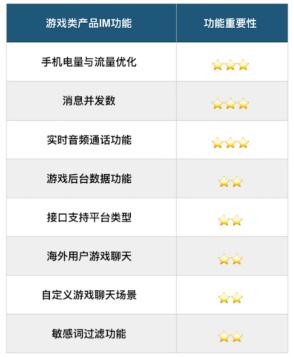 同桌游戏 同桌游戏