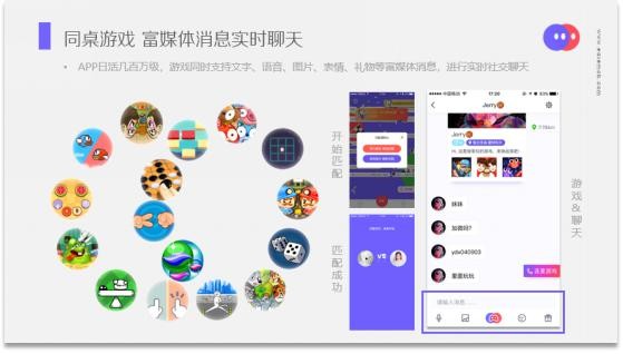 同桌游戏 同桌游戏