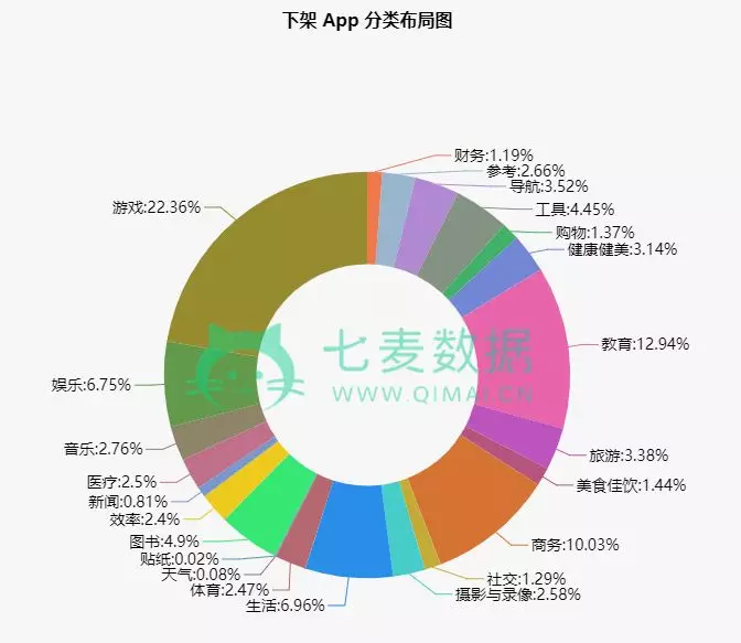 TIM图片20180508112857.png TIM图片20180508112857.png