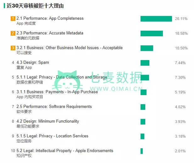 TIM图片20180508112935.png TIM图片20180508112935.png