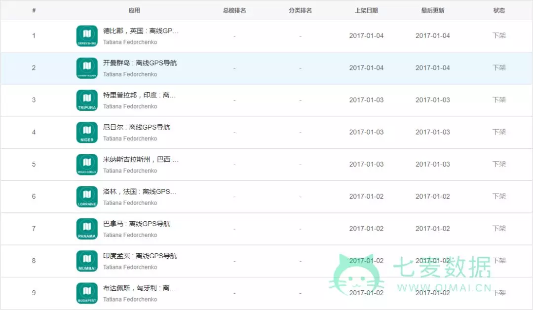 TIM图片20180508113005.png TIM图片20180508113005.png