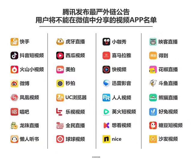 微信封杀短视频外链又松口放行,背后的逻辑是什么? 微信封杀短视频外链又松口放行,背后的逻辑是什么?