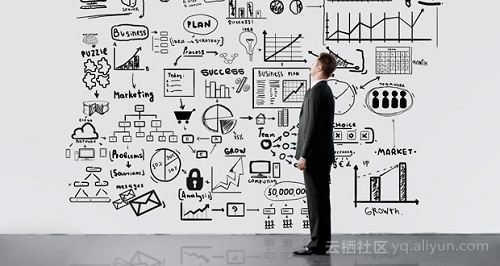 data_scientist2 data_scientist2