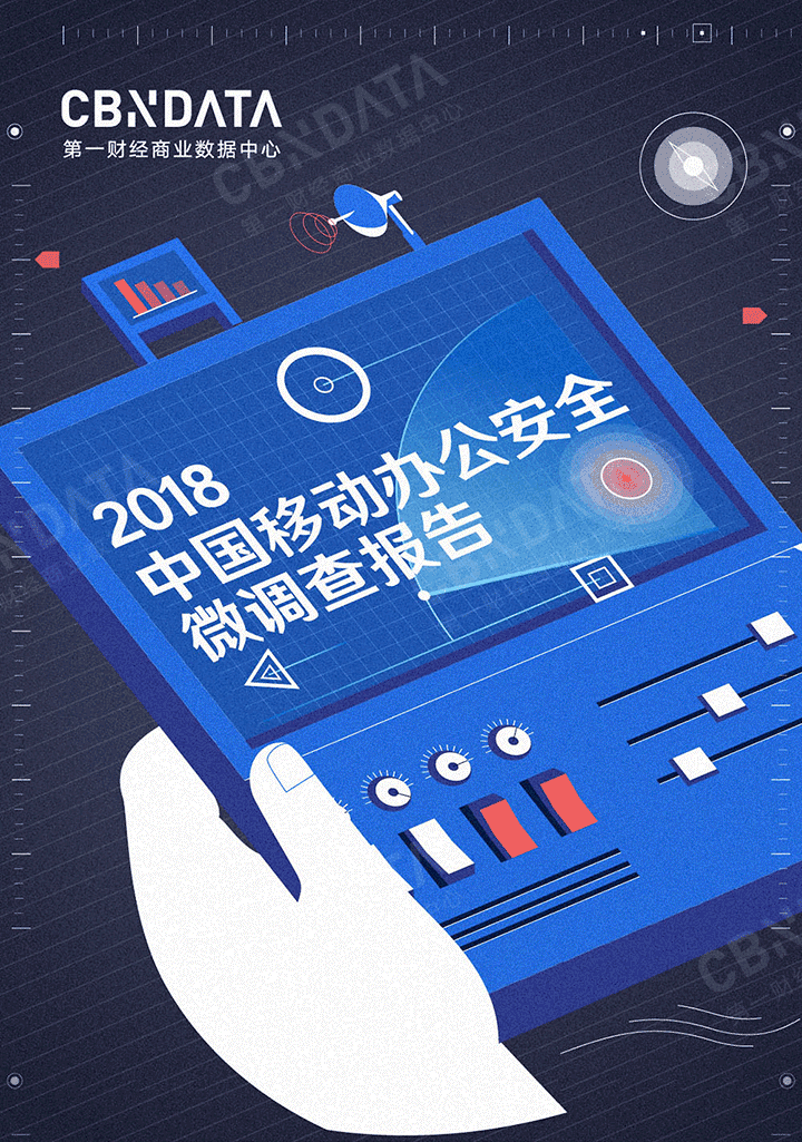 一财报告:个人社交软件不适合用来办公