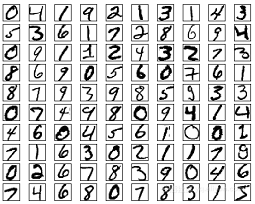 28 28