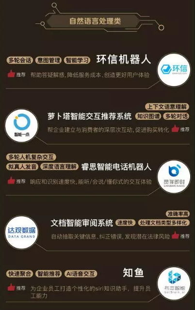 NLP榜单.png NLP榜单.png