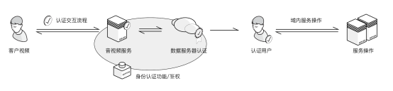 2.png 2.png