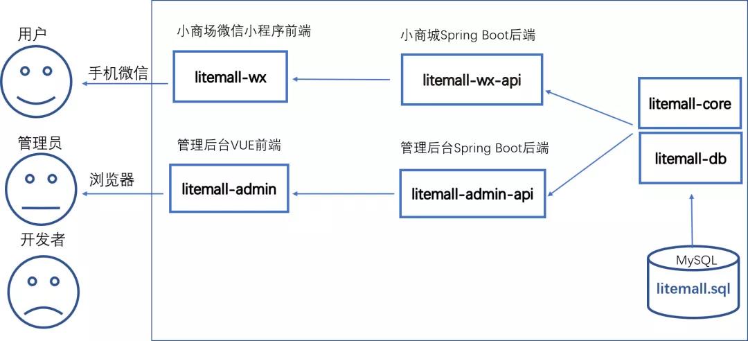 微信图片_20181206145059.jpg 微信图片_20181206145059.jpg