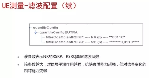 5G移动性信令流程 5G移动性信令流程