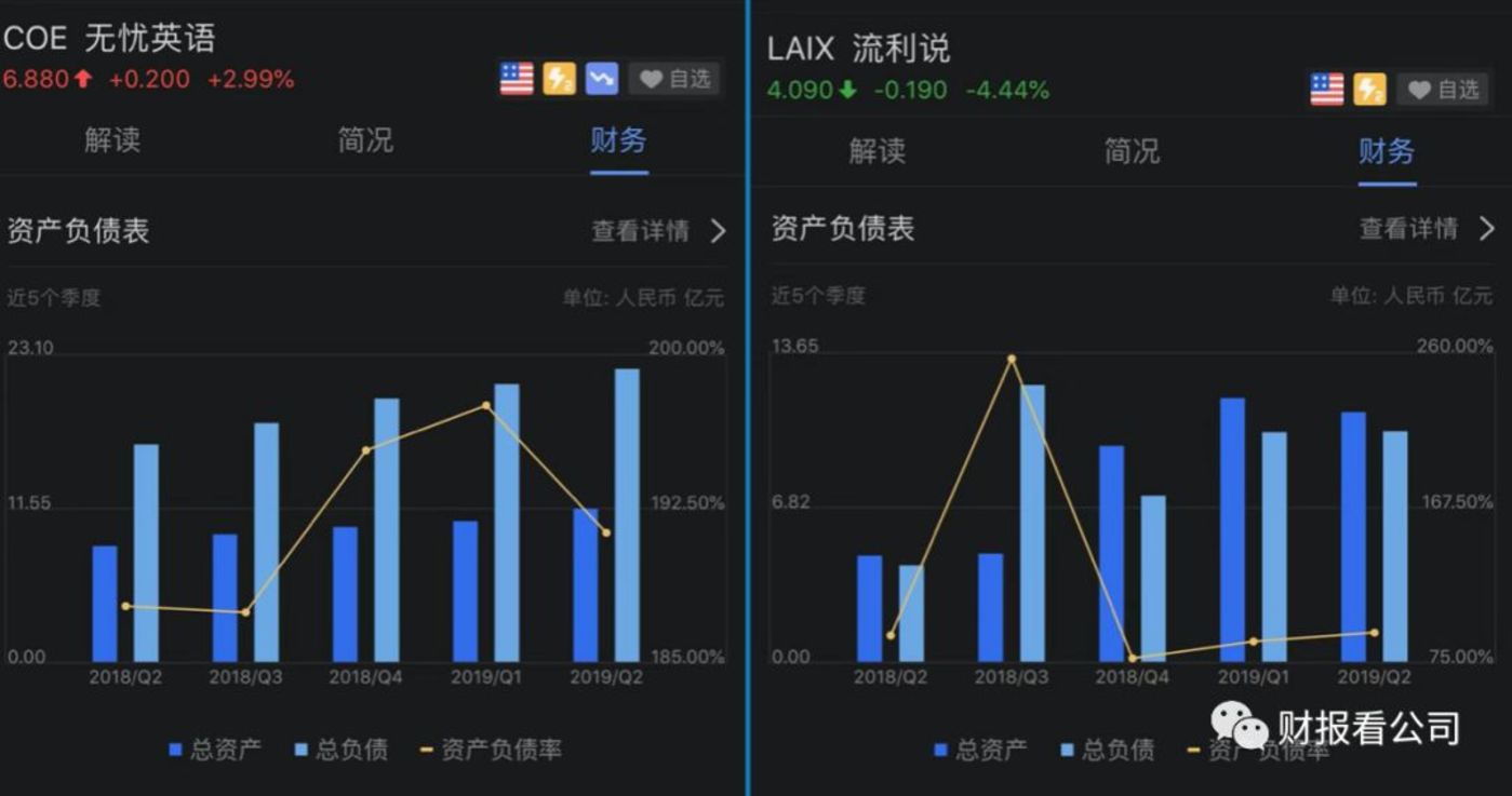 在线教育是个好生意吗? 在线教育是个好生意吗?