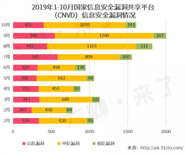 QQ截图20191120153400.png QQ截图20191120153400.png