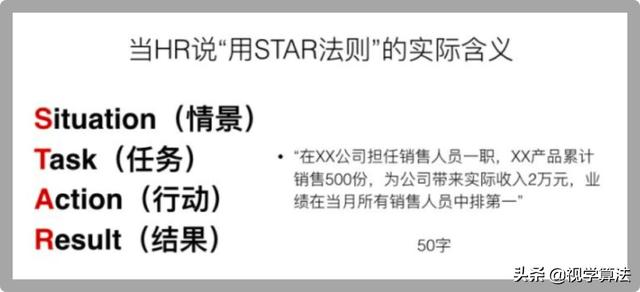 乔布斯的简历17.4万拍卖,HR看了想打人……