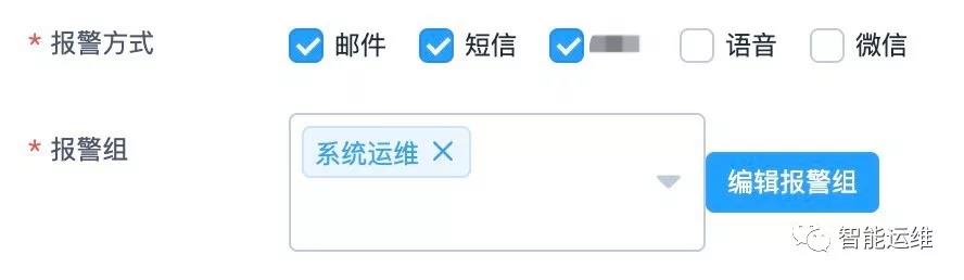 摆脱无效报警?十年运维监控报警优化经验总结