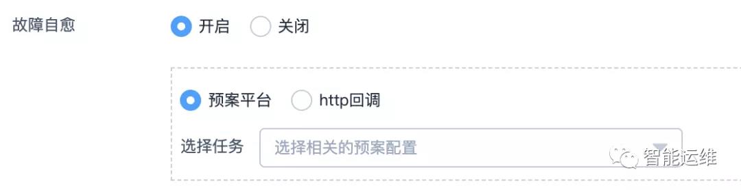 摆脱无效报警?十年运维监控报警优化经验总结