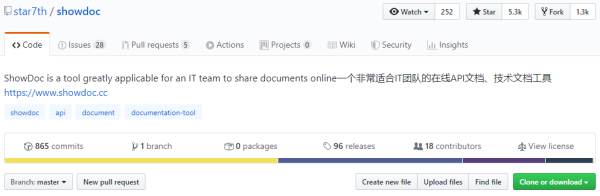 Githubæ ‡æ˜Ÿ5300+,专门为程åºå‘˜å¼€å‘文档开æºç®¡ç†ç³»ç»Ÿï¼Œæˆ‘粉了