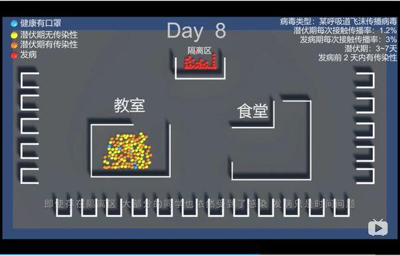 疫情缓和,开å¦å´ä¸€æ‹–冿‹–ï¼Œç¨‹åºæ¨¡æ‹Ÿå‘Šè¯‰ä½ 为什么