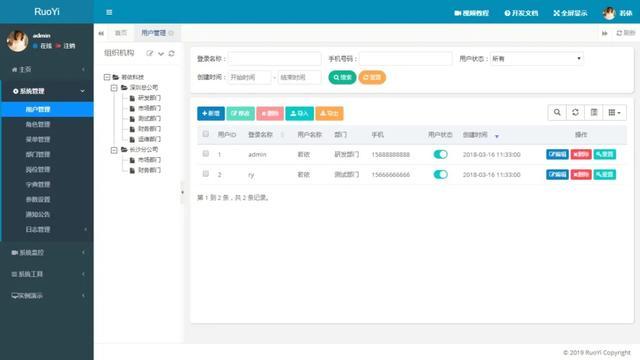 这个Java开源后台管理系统,真牛!