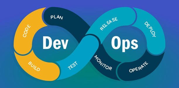 自2012年以来DevOps发生了怎样的变化? 自2012年以来DevOps发生了怎样的变化?