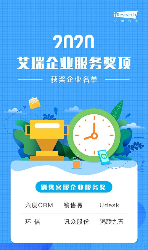 艾瑞环信奖1.jpg 艾瑞环信奖1.jpg
