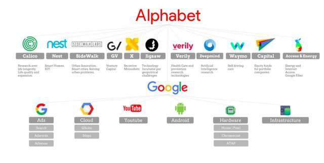 Google的面试题长啥样?看完被吊打!