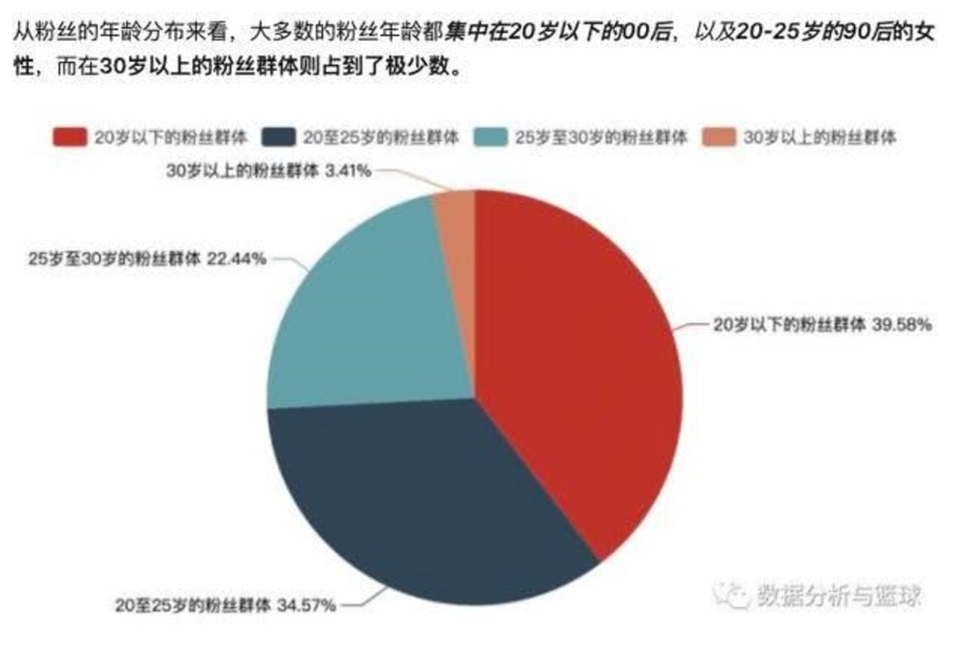 当肖战“惹怒”中国家长,饭圈对他们的力量却一无所知 当肖战“惹怒”中国家长,饭圈对他们的力量却一无所知