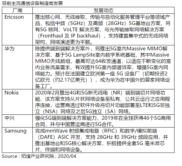 丢掉700亿中国大单、CEO将离职,诺基亚怎么了?