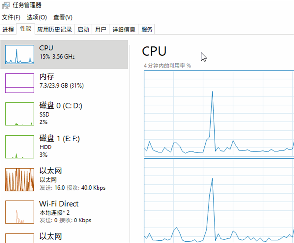 你都知道吗?Win10任务管理器到底藏了多少秘密