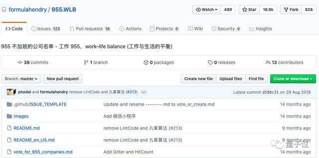 为什么美国程序员不用加班,而中国程序员就只能996?