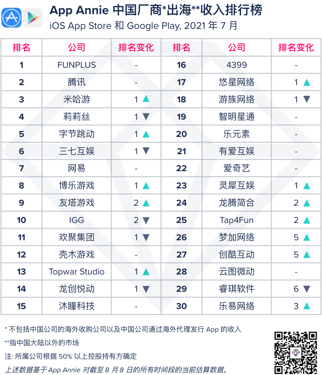 1628648538388224.png 在2.png