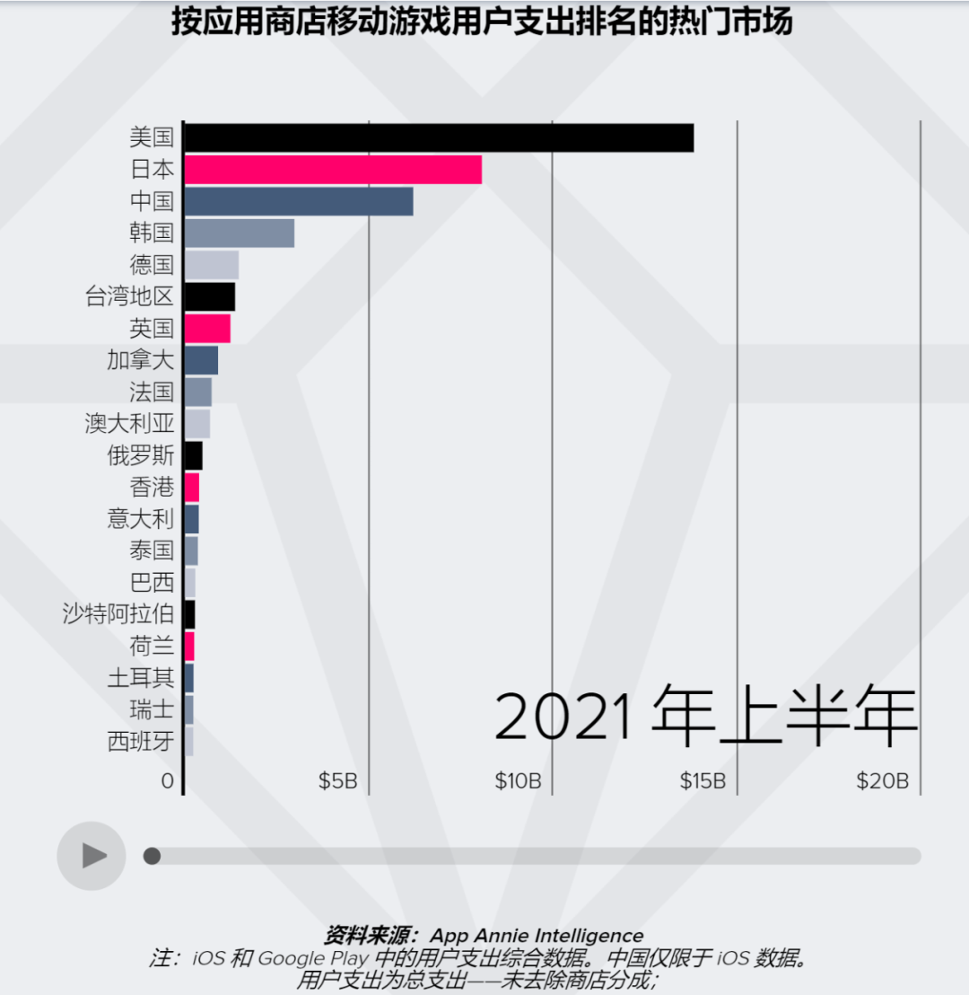 1629181377470426.png 在6.png