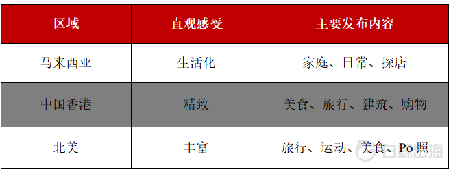 1641382850312067.png image.png