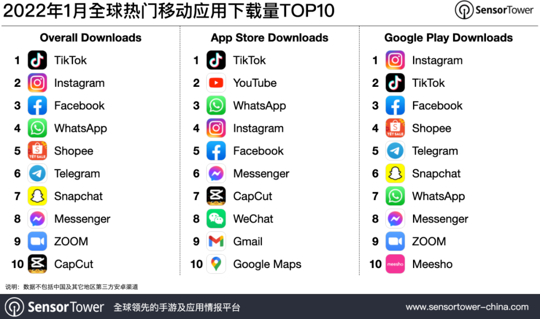 1645671060107139.png 在7.png