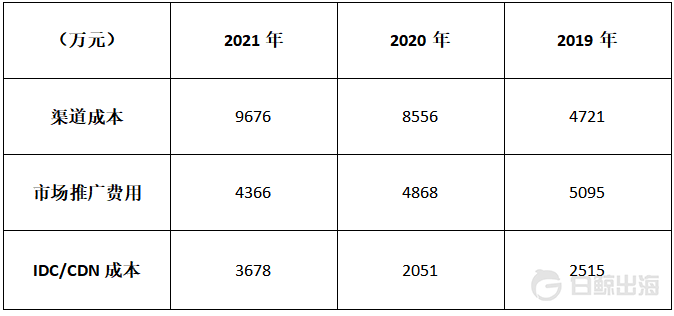 1646406768634113.png image.png