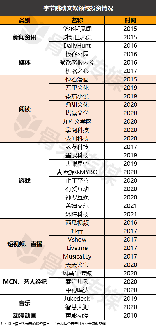 1646740389121400.png 图片5.png