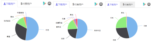1647500940532957.png image.png