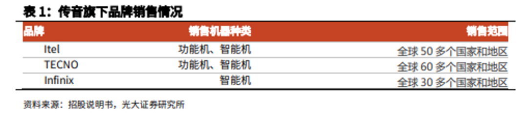 1647940094592137.png 在2.png