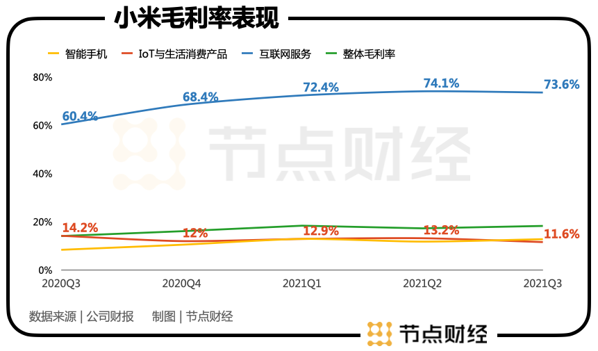 1647940147996620.png 在7.png