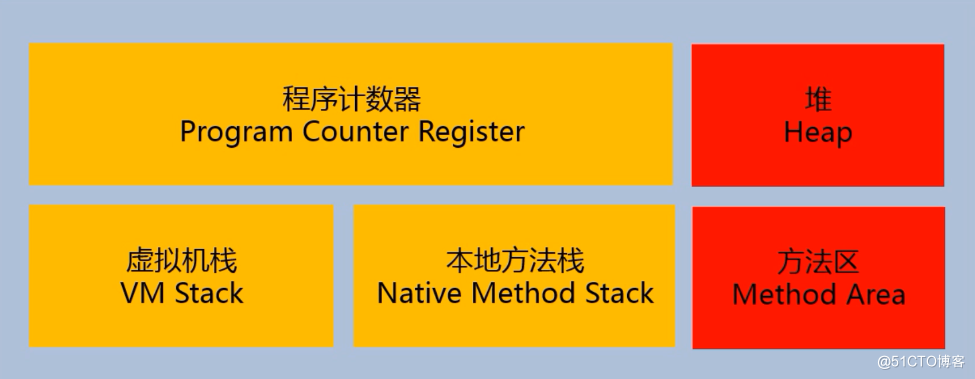 3.png 3.png