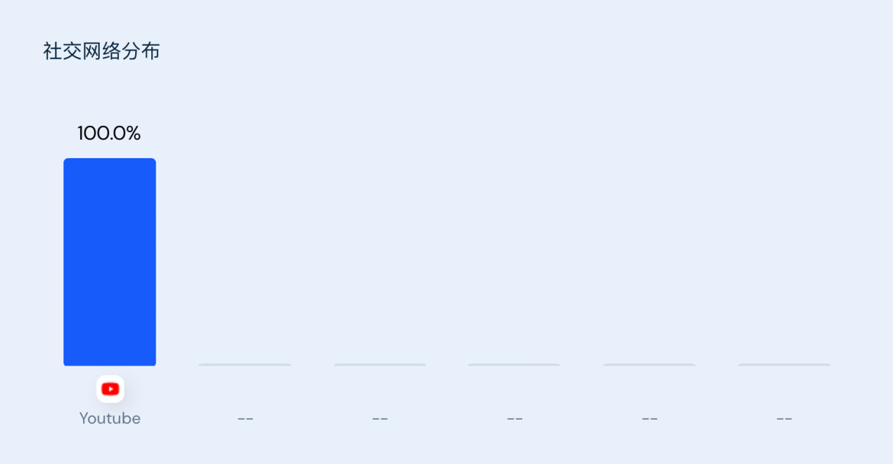 1648548595860703.png 4.png