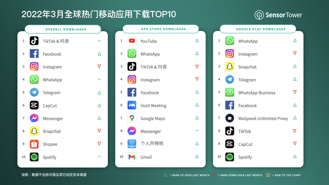 1649649725822965.png 在9.png