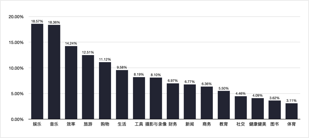 1649926312205620.png 的6.png