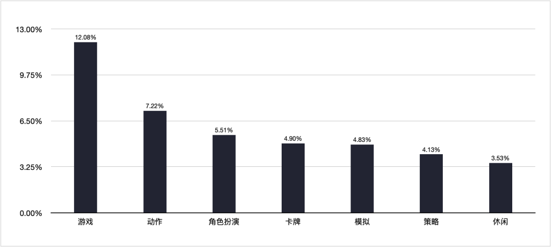 1649926324506149.png 的7.png