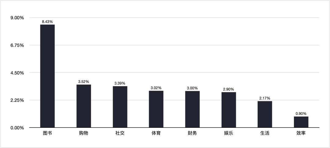 1649926337545052.png 的8.png