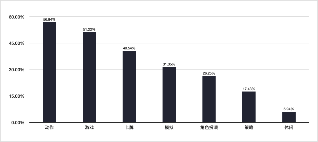 1649926499403213.png 啊1.png