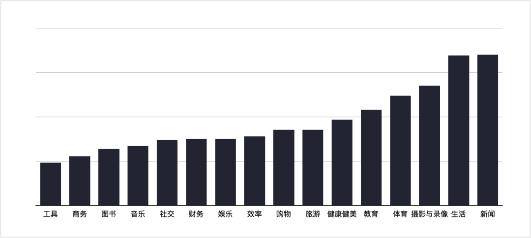 1649926615191271.png 啊7.png