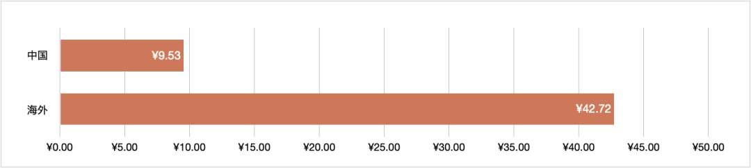 1649926677741816.png 我.png