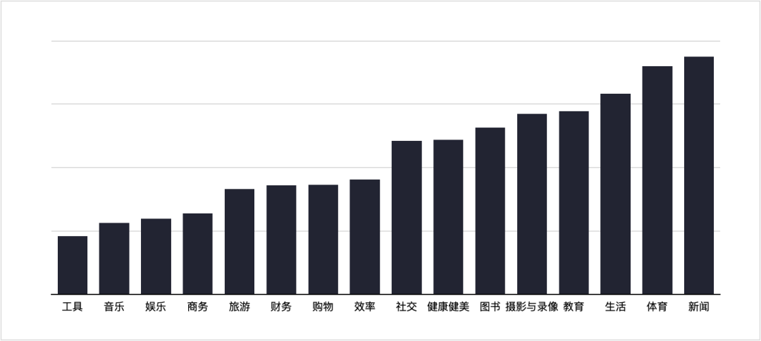 1649926945976988.png 在3.png